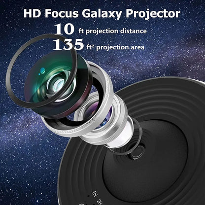 AFTERLIGHT™ HD Projector